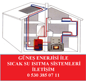 gunes-enerjisi-sicak-su-isitma-sistemi-sistemleri-çalışma-prensibi